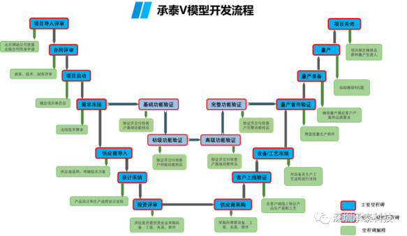 1657676197734934.png 下載 (2).png
